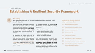 Cyber Security
Establishing A Resilient Security Framework
From planning a cyber defense center to tightening
the security of endpoints, we discovered multiple
solutions that C-suites are looking to implement as
part of their cyber security strategy. Cyber security
in connection with artificial intelligence (AI),
in particular, were frequently mentioned by the
executives.
AI applications are currently being used by
organizations to sort through security data, decrease
false alarms, notify unusual incidents, and offer
additional security layers. For example, Gmail uses
machine learning to block 100 million daily spam
messages while Apple is known for its Face ID, which
applies AI for biometric authentication to hinder
security breaches.
The interviewed executives are interested in the
direction of AI and threat intelligence, including
utilizing AI to:
• Reduce the time span of discovering risks
• Analyze, document and report incidents
• Improve detection of errors and threats
• Automate security operations
• Recover from hackings and attacks
While some business leaders have specific cyber
security areas that they want to focus on, others
mentioned they are looking broadly to lift their
overall security level and setting up new security
policies within the organization. They voiced
interest in what leaders are doing in the cyber
security field and in the latest innovations that will
help with their security efforts.
Based on the personal interviews,
other focus areas include:
A centralized security center
Internal control and follow-up of risks
Intrusion detection solution
Zero-trust security
Cyber security on ships
Best practices of patch management
Renewal of firewall and network architecture
	
Upgrading legacy platforms with better
security and modern solutions
Key finding:

60% of business executives are focusing on the development of stronger cyber
security strategies.
9
page .
M AT C H M A K I N G , S M I L E M A K I N G , I C E B R E A K I N G
Content owned by Management Events. All rights reserved.
 