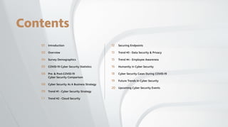 Contents
01	 Introduction
02	 Overview
04	 Survey Demographics
05	 COVID-19 Cyber Security Statistics
06	
Pre-  Post-COVID-19
Cyber Security Comparison
08	 Cyber Security As A Business Strategy
09	 Trend #1 - Cyber Security Strategy
1 1	 Trend #2 - Cloud Security
12	 Securing Endpoints
13	 Trend #3 - Data Security  Privacy
15	 Trend #4 - Employee Awareness
16	 Humanity in Cyber Security
18	 Cyber Security Cases During COVID-19
19	 Future Trends In Cyber Security
20	 Upcoming Cyber Security Events
 