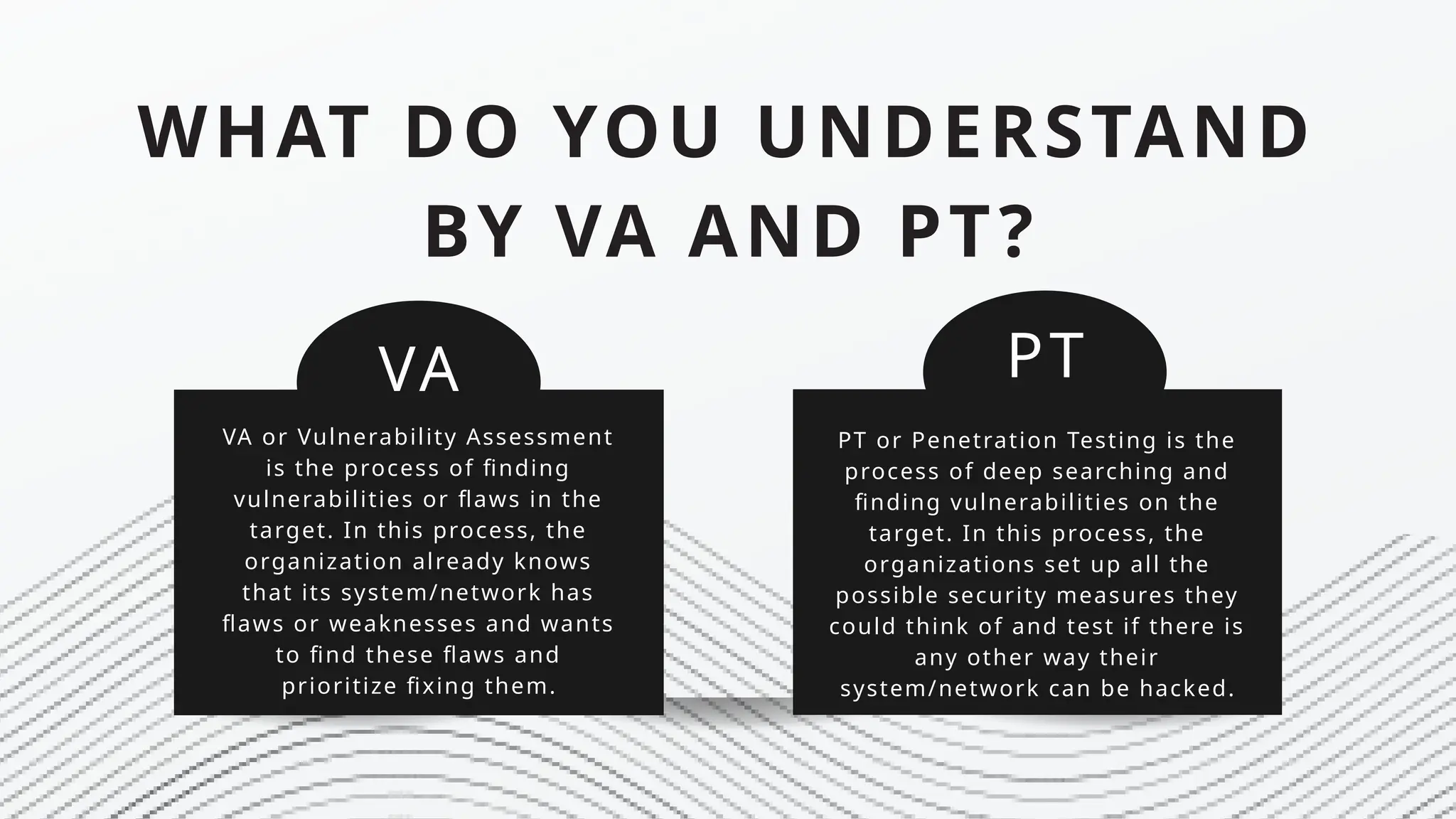WHAT DO YOU UNDERSTAND
BY VA AND PT?
VA or Vulnerability Assessment
is the process of finding
vulnerabilities or flaws in the
target. In this process, the
organization already knows
that its system/network has
flaws or weaknesses and wants
to find these flaws and
prioritize fixing them.
PT or Penetration Testing is the
process of deep searching and
finding vulnerabilities on the
target. In this process, the
organizations set up all the
possible security measures they
could think of and test if there is
any other way their
system/network can be hacked.
VA PT
 