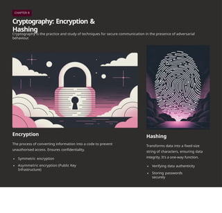 Cyber-Security-Protecting-Our-Digital-World (1) (1).pptx