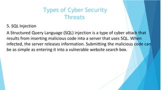 Cyber-Security-Unit-1.pptx