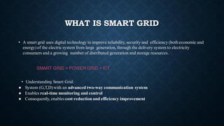 Cyber-security of smart grids | PDF