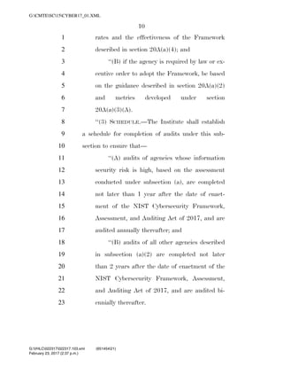 10
rates and the effectiveness of the Framework1
described in section 20A(a)(4); and2
‘‘(B) if the agency is required by law or ex-3
ecutive order to adopt the Framework, be based4
on the guidance described in section 20A(a)(2)5
and metrics developed under section6
20A(a)(3)(A).7
‘‘(3) SCHEDULE.—The Institute shall establish8
a schedule for completion of audits under this sub-9
section to ensure that—10
‘‘(A) audits of agencies whose information11
security risk is high, based on the assessment12
conducted under subsection (a), are completed13
not later than 1 year after the date of enact-14
ment of the NIST Cybersecurity Framework,15
Assessment, and Auditing Act of 2017, and are16
audited annually thereafter; and17
‘‘(B) audits of all other agencies described18
in subsection (a)(2) are completed not later19
than 2 years after the date of enactment of the20
NIST Cybersecurity Framework, Assessment,21
and Auditing Act of 2017, and are audited bi-22
ennially thereafter.23
VerDate 0ct 09 2002 14:37 Feb 23, 2017 Jkt 000000 PO 00000 Frm 00010 Fmt 6652 Sfmt 6201 C:USERSTBROWNAPPDATAROAMINGSOFTQUADXMETAL7.0GENCCYBER1~1.XM
February 23, 2017 (2:37 p.m.)
G:CMTESC15CYBER17_01.XML
G:VHLC022317022317.103.xml (651454|21)
 