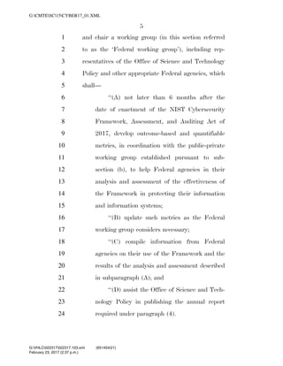 5
and chair a working group (in this section referred1
to as the ‘Federal working group’), including rep-2
resentatives of the Office of Science and Technology3
Policy and other appropriate Federal agencies, which4
shall—5
‘‘(A) not later than 6 months after the6
date of enactment of the NIST Cybersecurity7
Framework, Assessment, and Auditing Act of8
2017, develop outcome-based and quantifiable9
metrics, in coordination with the public-private10
working group established pursuant to sub-11
section (b), to help Federal agencies in their12
analysis and assessment of the effectiveness of13
the Framework in protecting their information14
and information systems;15
‘‘(B) update such metrics as the Federal16
working group considers necessary;17
‘‘(C) compile information from Federal18
agencies on their use of the Framework and the19
results of the analysis and assessment described20
in subparagraph (A); and21
‘‘(D) assist the Office of Science and Tech-22
nology Policy in publishing the annual report23
required under paragraph (4).24
VerDate 0ct 09 2002 14:37 Feb 23, 2017 Jkt 000000 PO 00000 Frm 00005 Fmt 6652 Sfmt 6201 C:USERSTBROWNAPPDATAROAMINGSOFTQUADXMETAL7.0GENCCYBER1~1.XM
February 23, 2017 (2:37 p.m.)
G:CMTESC15CYBER17_01.XML
G:VHLC022317022317.103.xml (651454|21)
 