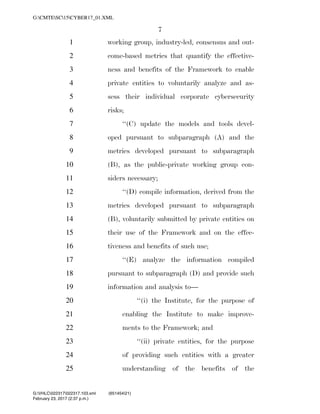 7
working group, industry-led, consensus and out-1
come-based metrics that quantify the effective-2
ness and benefits of the Framework to enable3
private entities to voluntarily analyze and as-4
sess their individual corporate cybersecurity5
risks;6
‘‘(C) update the models and tools devel-7
oped pursuant to subparagraph (A) and the8
metrics developed pursuant to subparagraph9
(B), as the public-private working group con-10
siders necessary;11
‘‘(D) compile information, derived from the12
metrics developed pursuant to subparagraph13
(B), voluntarily submitted by private entities on14
their use of the Framework and on the effec-15
tiveness and benefits of such use;16
‘‘(E) analyze the information compiled17
pursuant to subparagraph (D) and provide such18
information and analysis to—19
‘‘(i) the Institute, for the purpose of20
enabling the Institute to make improve-21
ments to the Framework; and22
‘‘(ii) private entities, for the purpose23
of providing such entities with a greater24
understanding of the benefits of the25
VerDate 0ct 09 2002 14:37 Feb 23, 2017 Jkt 000000 PO 00000 Frm 00007 Fmt 6652 Sfmt 6201 C:USERSTBROWNAPPDATAROAMINGSOFTQUADXMETAL7.0GENCCYBER1~1.XM
February 23, 2017 (2:37 p.m.)
G:CMTESC15CYBER17_01.XML
G:VHLC022317022317.103.xml (651454|21)
 