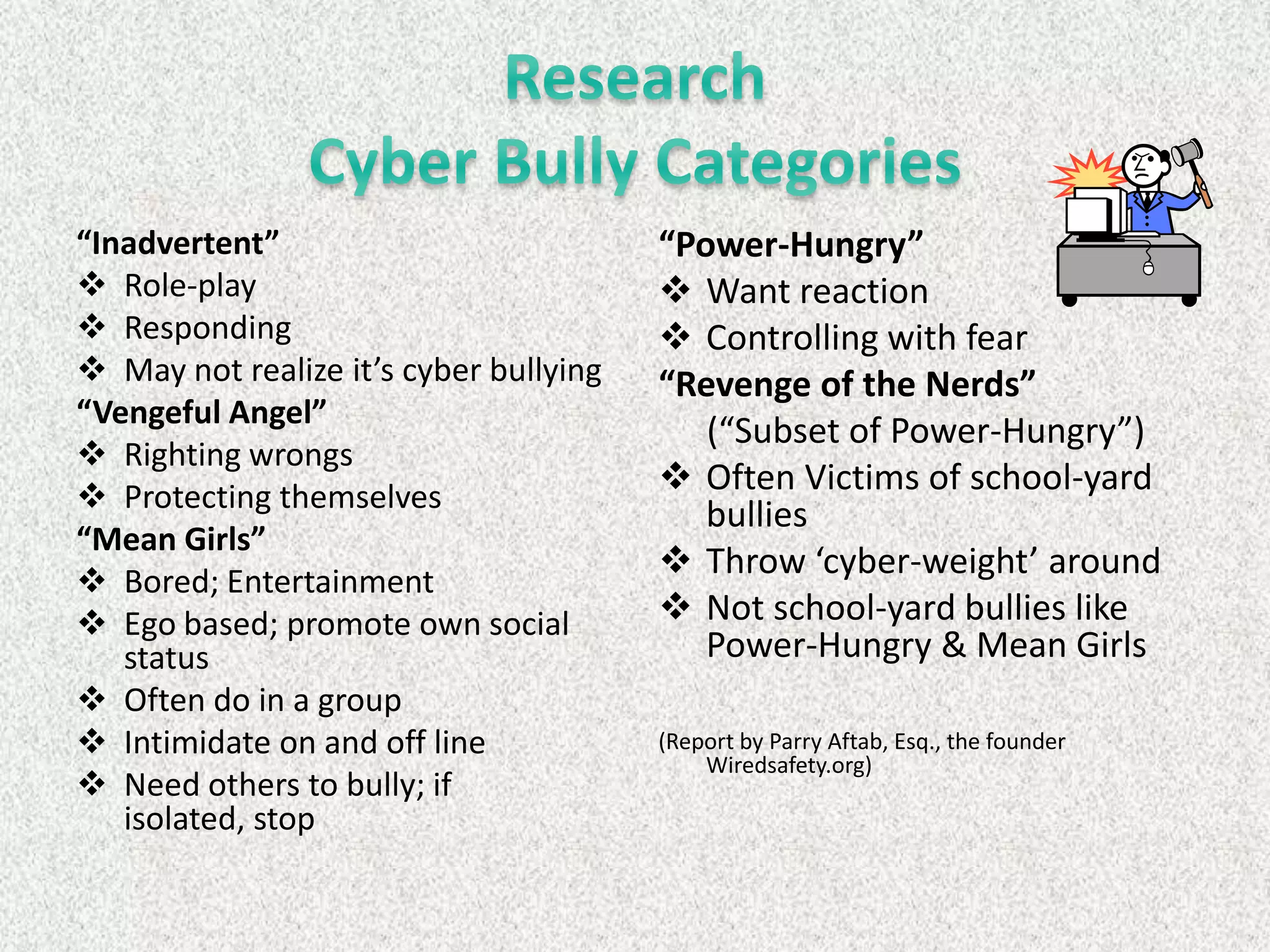 “Inadvertent”                           “Power-Hungry”
 Role-play                              Want reaction
 Responding                             Controlling with fear
 May not realize it’s cyber bullying   “Revenge of the Nerds”
“Vengeful Angel”
                                           (“Subset of Power-Hungry”)
 Righting wrongs
 Protecting themselves
                                         Often Victims of school-yard
                                           bullies
“Mean Girls”
                                         Throw ‘cyber-weight’ around
 Bored; Entertainment
 Ego based; promote own social          Not school-yard bullies like
   status                                  Power-Hungry & Mean Girls
 Often do in a group
 Intimidate on and off line            (Report by Parry Aftab, Esq., the founder
                                            Wiredsafety.org)
 Need others to bully; if
   isolated, stop
 