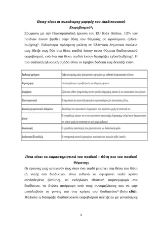 3
Ποιες είναι οι συχνότερες μορφές του Διαδικτυακού
Εκφοβισμού6;
Σύμφωνα με την Πανευρωπαϊκή έρευνα του EU Kids Online, 12% των
παιδιών έχουν βρεθεί στην θέση του θύματος σε κρούσματα cyber-
bullying5. Ειδικότερα πρόσφατη μελέτη σε Ελληνικά Δημοτικά σχολεία
μας έδειξε πως δύο στα δέκα παιδιά έχουν πέσει θύματα διαδικτυακού
εκφοβισμού, ενώ ένα στα δέκα παιδιά έχουν διαπράξει cyberbullying7. Η
πιο ευάλωτη ηλικιακή ομάδα είναι οι έφηβοι δώδεκα έως δεκαέξι ετών.
Ποια είναι τα χαρακτηριστικά του παιδιού – θύτη και του παιδιού
θύματος;
Οι έρευνες μας απαντούν πως όταν ένα παιδί μπαίνει στη θέση του θύτη
(ή νταή) στο διαδίκτυο, είναι πιθανό να αφιερώνει πολύ χρόνο
συνδεδεμένο (Online), να εκδηλώνει εθιστική συμπεριφορά στο
διαδίκτυο, να βιώνει απόρριψη από τους συνομηλίκους και να μην
μεσολαβούν οι γονείς του στη χρήση του διαδικτύου9 (δείτε εδώ).
Μάλιστα η διάπραξη διαδικτυακού εκφοβισμού σχετίζεται με γενικότερες
 