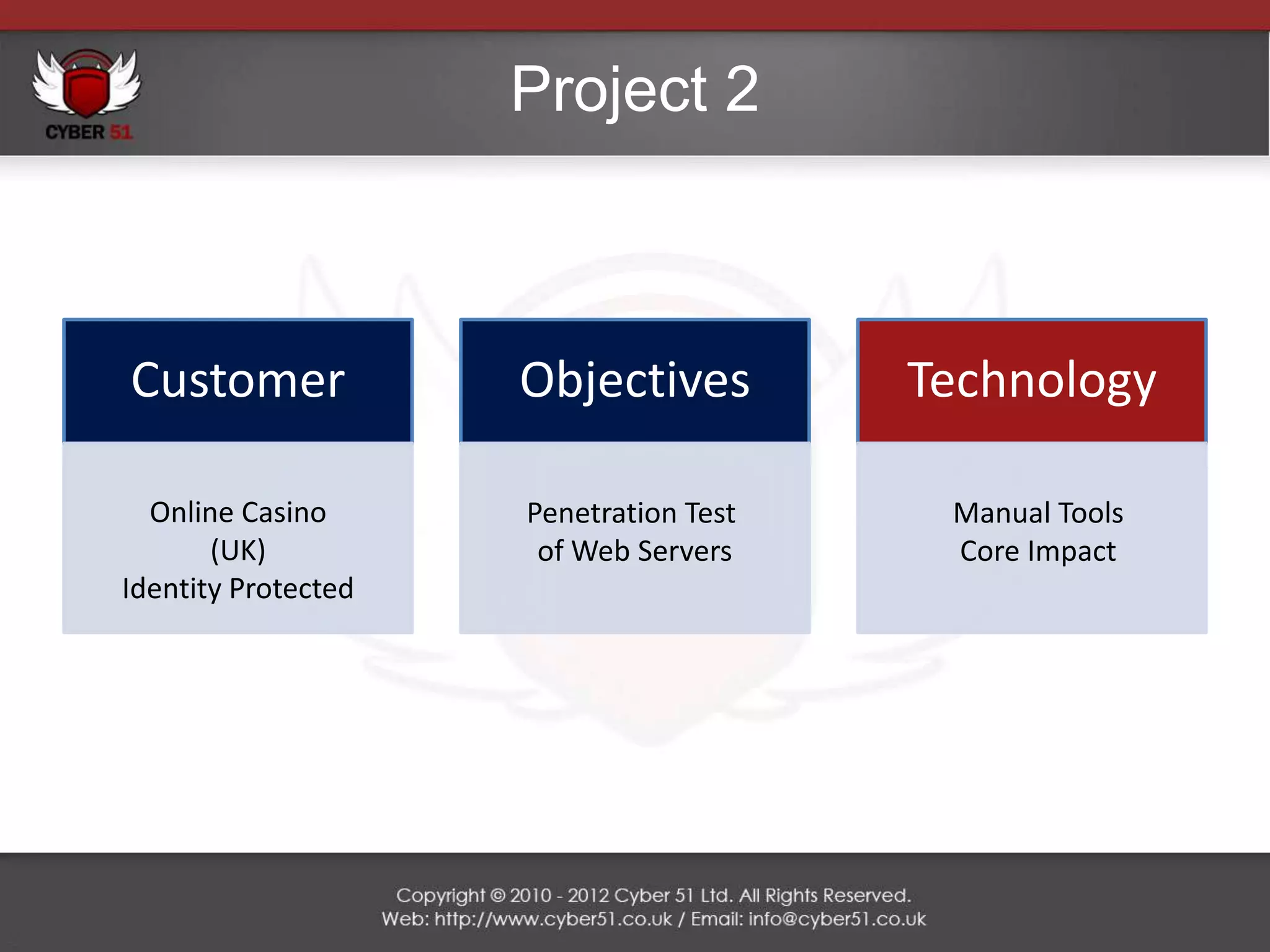 Project 2



Customer             Objectives         Technology

  Online Casino      Penetration Test    Manual Tools
       (UK)           of Web Servers     Core Impact
Identity Protected
 