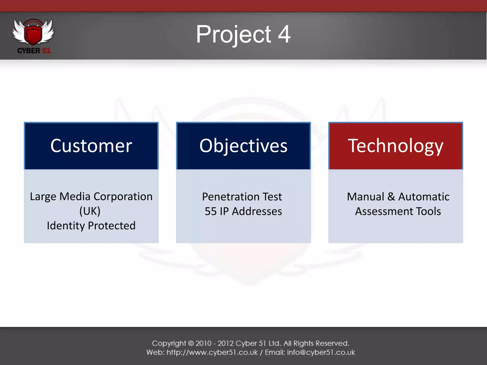 Project 4



   Customer               Objectives         Technology

Large Media Corporation   Penetration Test   Manual & Automatic
          (UK)            55 IP Addresses     Assessment Tools
   Identity Protected
 