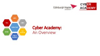 Cyber Academy:
An Overview
Cyber Hub
SIPR
SBRC
Inv
Centres
Police
Scotland
SICSA
TCA
 