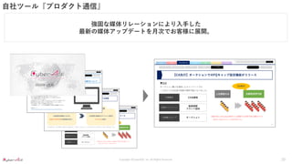 Copyright ©CyberACE, Inc. All Rights Reserved.
自社ツール『プロダクト通信』
強固な媒体リレーションにより入手した
最新の媒体アップデートを月次でお客様に展開。
20
 