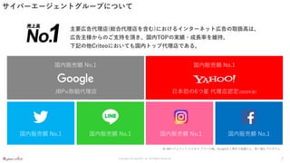 Copyright ©CyberACE, Inc. All Rights Reserved.
サイバーエージェントグループについて
主要広告代理店(総合代理店を含む)におけるインターネット広告の取扱高は、
広告主様からのご支持を頂き、国内TOPの実績・成長率を維持。
下記の他Criteoにおいても国内トップ代理店である。
※ JBP=ジョイント ビジネス プランの略。Google社と弊社で協議の上、取り組むプログラム
JBP※取組代理店 日本初の6つ星 代理店認定(2020年度)
国内販売額 No.1 国内販売額 No.1 国内販売額 No.1 国内販売額 No.1
国内販売額 No.1 国内販売額 No.1
5
 