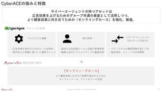 Copyright ©CyberACE, Inc. All Rights Reserved.
CyberACEの強みと特徴
アセットの活用
独自の取り組み
アルゴリズム理解 実行体制 メディアリレーション
（対メディア交渉力）
・広告効果を高めるためのルールを熟知
・国内No.1の実績に基づいた運用ナレッジ
・独自の広告品質ルールと品質の管理体制
・動画も含めたクリエイティブの量産体制
・メディアからの最新情報を常に入手
・独自商品、メソッドの共同開発
『オンライン・グロース』
より顧客成果に向き合う時間を創出するための
オンラインツール、テクノロジーの活用
＋
サイバーエージェントの持つアセットは
広告効果を上げるためのグループ共通の資産として活用しつつ、
より顧客成果に向き合うための『オンライングロース』を強化、推進。
9
 