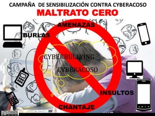 CAMPAÑA DE SENSIBILIZACIÓN CONTRA CYBERACOSO
CYBERACOSO
CYBERBULLYING
AMENAZAS
INSULTOS
CHANTAJE
BURLAS
MALTRATO CERO