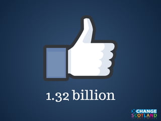 1.32 billion 
 