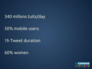 340 millons tuits/day 
50% mobile users 
1h Tweet duration 
60% women 
 
