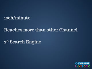 100h/minute 
Reaches more than other Channel 
2º Search Engine 
 
