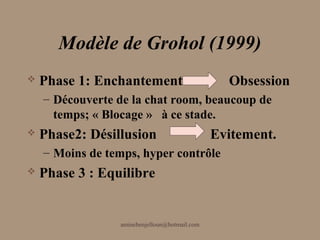 Modèle de Grohol (1999)
   Phase 1: Enchantement                        Obsession
    – Découverte de la chat room, beaucoup de
      temps; « Blocage » à ce stade.
   Phase2: Désillusion                        Evitement.
    – Moins de temps, hyper contrôle
   Phase 3 : Equilibre


                 aminebenjelloun@hotmail.com
 