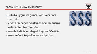 “DATA IS THE NEW CURRENCY”
www.cyberage.com.tr
- Hukuka uygun ve güncel veri, yeni para
birimidir.
- Şirketlerin değer belirlemesinde en önemli
kriterlerden biri olmuştur.
- İnsanla birlikte en değerli kaynak “Veri”dir.
- İnsan ve Veri kaynaklarına sahip çıkın.
 