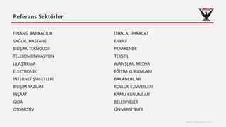 FİNANS, BANKACILIK
SAĞLIK, HASTANE
BİLİŞİM, TEKNOLOJİ
TELEKOMÜNİKASYON
ULAŞTIRMA
ELEKTRONİK
İNTERNET ŞİRKETLERİ
BİLİŞİM YAZILIM
İNŞAAT
GIDA
OTOMOTİV
İTHALAT-İHRACAT
ENERJİ
PERAKENDE
TEKSTİL
AJANSLAR, MEDYA
EĞİTİM KURUMLARI
BAKANLIKLAR
KOLLUK KUVVETLERİ
KAMU KURUMLARI
BELEDİYELER
ÜNİVERSİTELER
Referans Sektörler
www.cyberage.com.tr
 