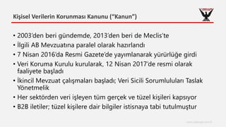 Kişisel Verilerin Korunması Kanunu (“Kanun”)
www.cyberage.com.tr
• 2003’den beri gündemde, 2013’den beri de Meclis’te
• İlgili AB Mevzuatına paralel olarak hazırlandı
• 7 Nisan 2016’da Resmi Gazete’de yayımlanarak yürürlüğe girdi
• Veri Koruma Kurulu kurularak, 12 Nisan 2017’de resmi olarak
faaliyete başladı
• İkincil Mevzuat çalışmaları başladı; Veri Sicili Sorumluluları Taslak
Yönetmelik
• Her sektörden veri işleyen tüm gerçek ve tüzel kişileri kapsıyor
• B2B iletiler; tüzel kişilere dair bilgiler istisnaya tabi tutulmuştur
 