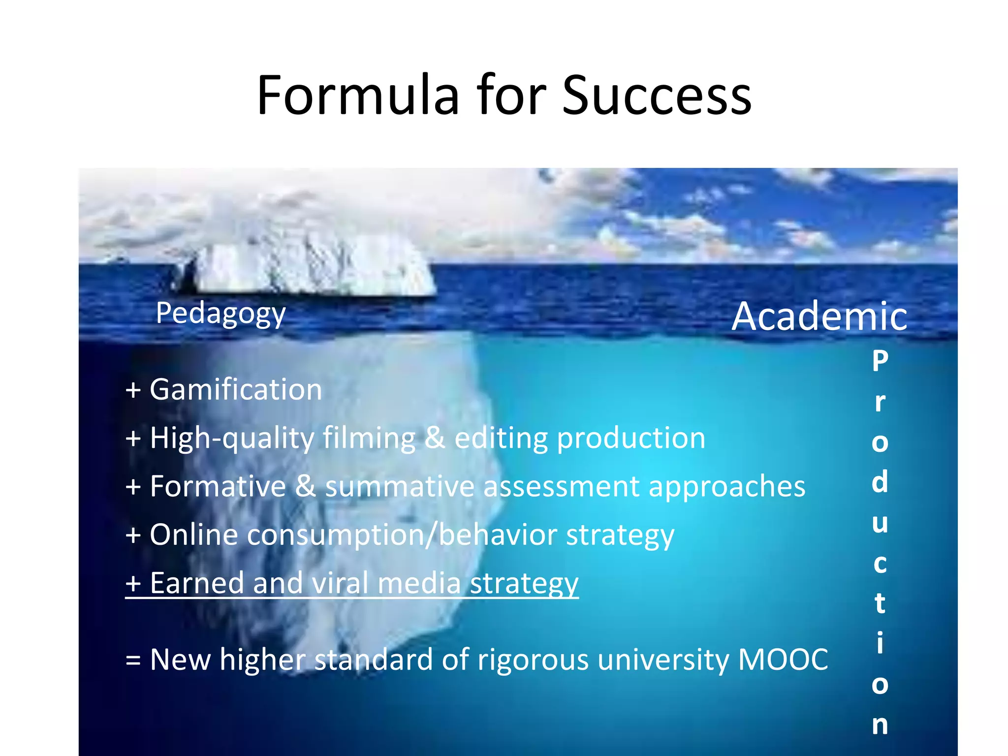 Formula for Success
Pedagogy
+ Gamification
+ High-quality filming & editing production
+ Formative & summative assessment approaches
+ Online consumption/behavior strategy
+ Earned and viral media strategy
= New higher standard of rigorous university MOOC
P
r
o
d
u
c
t
i
o
n
Academic
 