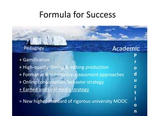 Formula for Success
Pedagogy
+ Gamification
+ High-quality filming & editing production
+ Formative & summative assessment approaches
+ Online consumption/behavior strategy
+ Earned and viral media strategy
= New higher standard of rigorous university MOOC
P
r
o
d
u
c
t
i
o
n
Academic
 