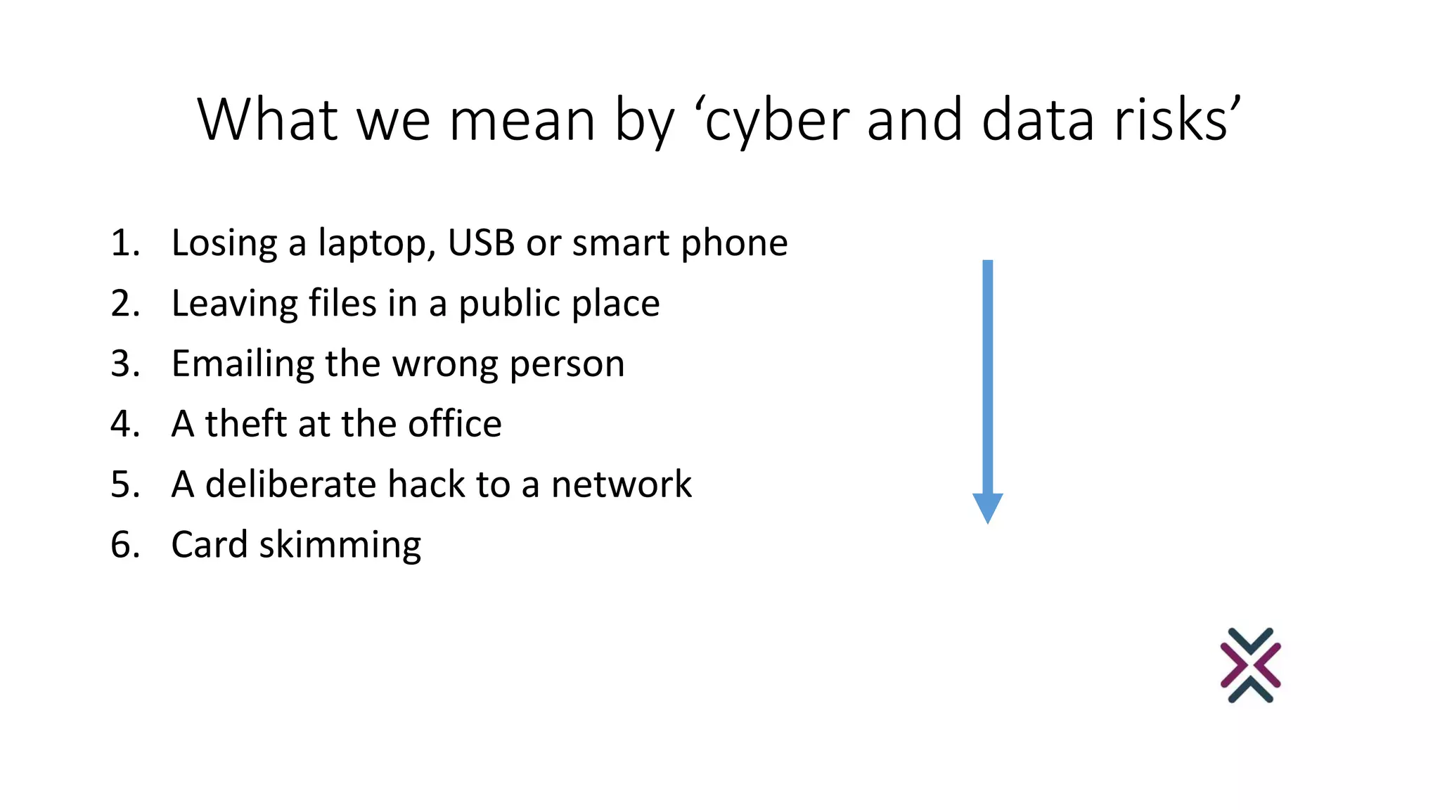 What we mean by ‘cyber and data risks’
1. Losing a laptop, USB or smart phone
2. Leaving files in a public place
3. Emailing the wrong person
4. A theft at the office
5. A deliberate hack to a network
6. Card skimming
 