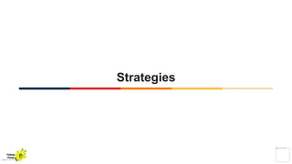 Strategies
Yellow
Pond
 