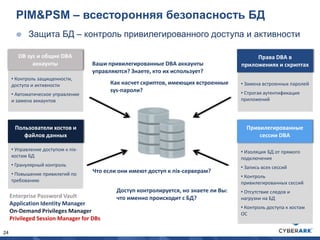24
• Изоляция БД от прямого
подключения
• Запись всех сессий
• Контроль
привилегированных сессий
• Отсутствие следов и
нагрузки на БД
• Контроль доступа к хостам
ОС
• Управление доступом к nix-
хостам БД
• Гранулярный контроль
• Повышение привилегий по
требованию
• Замена встроенных паролей
• Строгая аутентификация
приложений
• Контроль защищенности,
доступа и активности
• Автоматическое управление
и замена аккаунтов
Защита БД – контроль привилегированного доступа и активности
PIM&PSM – всесторонняя безопасность БД
DB sys и общие DBA
аккаунты
Enterprise Password Vault
Application Identity Manager
On-Demand Privileges Manager
Privileged Session Manager for DBs
Права DBA в
приложениях и скриптах
Пользователи хостов и
файлов данных
Привилегированные
сессии DBA
Ваши привилегированные DBA аккаунты
управляются? Знаете, кто их использует?
Как насчет скриптов, имеющих встроенные
sys-пароли?
Что если они имеют доступ к nix-серверам?
Доступ контролируется, но знаете ли Вы:
что именно происходит с БД?
 