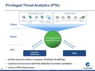 26
Privileged Threat Analytics (PTA)
▪ Identify advanced attacks in-progress (analytics & alerting)
▪ Understand threat level (real-time detection & events correlation
▪ Improve SIEM effectiveness
 