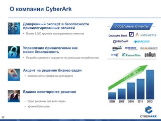 32
О компании CyberArk
Управление привилегиями как
новая безопасность
• Разрабатывается и создается по реальным потребностям
Доверенный эксперт в безопасности
привилегированных записей
• Более 1,300 крупных корпоративных клиентов
Акцент на решение бизнес-задач
• Безопасность прозрачна для аудита
Единое всесторонее решение
• Одно решение для всех задач
• Уровня Enterprise
Глобальные клиенты
 