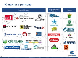 34
Клиенты в регионе
Financial Services
Retail, Transport,
Telecom
Others
 