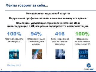7
Факты говорят за себя...
Не существует идеальной защиты
Нарушители профессиональны и меняют тактику все время.
Компании, уделяющие серьезное внимание ИБ и
инвестирующие в ИТ, все равно подвергаются компрометации.
100% 94% 416 100%
Жертв обновляли
антивирусы
Вторжений были
замечены 3-ми
лицами
Дней (в среднем)
атака в сети не
замечена
Вторжений
использовали
украденные УЗ
Mandiant, 2013
 