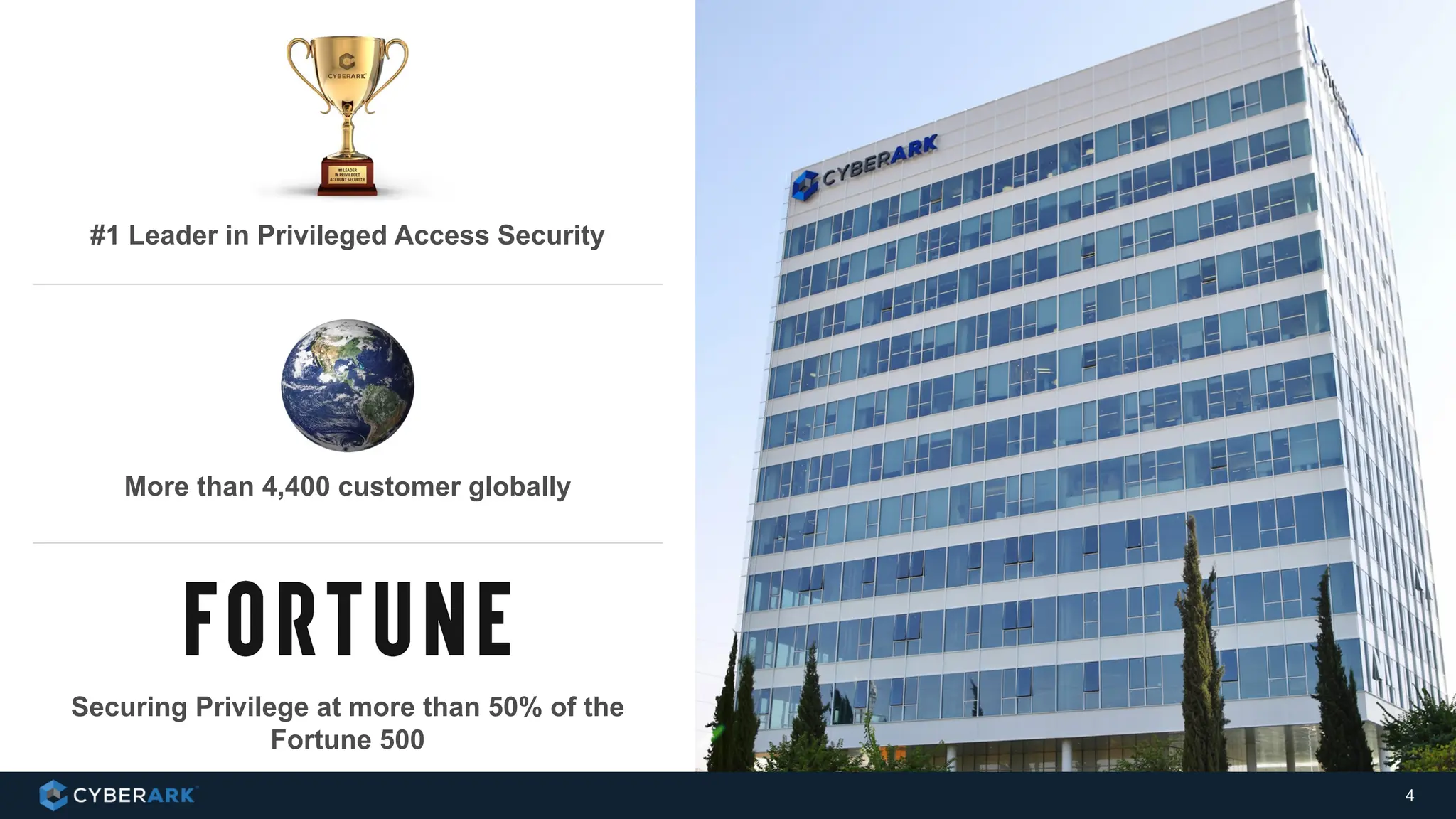 4
#1 Leader in Privileged Access Security
Securing Privilege at more than 50% of the
Fortune 500
More than 4,400 customer globally
 