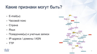 • E-mail(ы)
• Часовой пояс
• Страна
• Язык
• Псевдоним(ы) и учетные записи
• IP-адреса / домены / ASN
• TTP
Какие признаки могут быть?
 