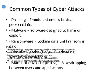 Cyber_Attack_Presentation_ Enhanced.pptx