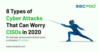 8 Types of
Cyber Attacks
That Can Worry
CISOs in 2020
www.secpod.com
An average ransomware attack costs
a company $5 million.
 