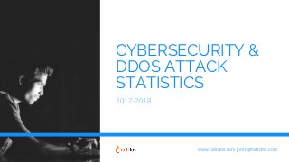 CYBERSECURITY &
DDOS ATTACK
STATISTICS
2017-2018
www.haltdos.com | info@haltdos.com
 