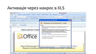 Активація через макрос в XLS
 