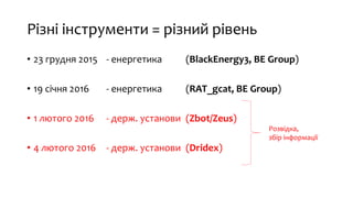 Різні інструменти = різний рівень
• 23 грудня 2015 - енергетика (BlackEnergy3, BE Group)
• 19 січня 2016 - енергетика (RAT_gcat, BE Group)
• 1 лютого 2016 - держ. установи (Zbot/Zeus)
• 4 лютого 2016 - держ. установи (Dridex)
Розвідка,
збір інформації
 