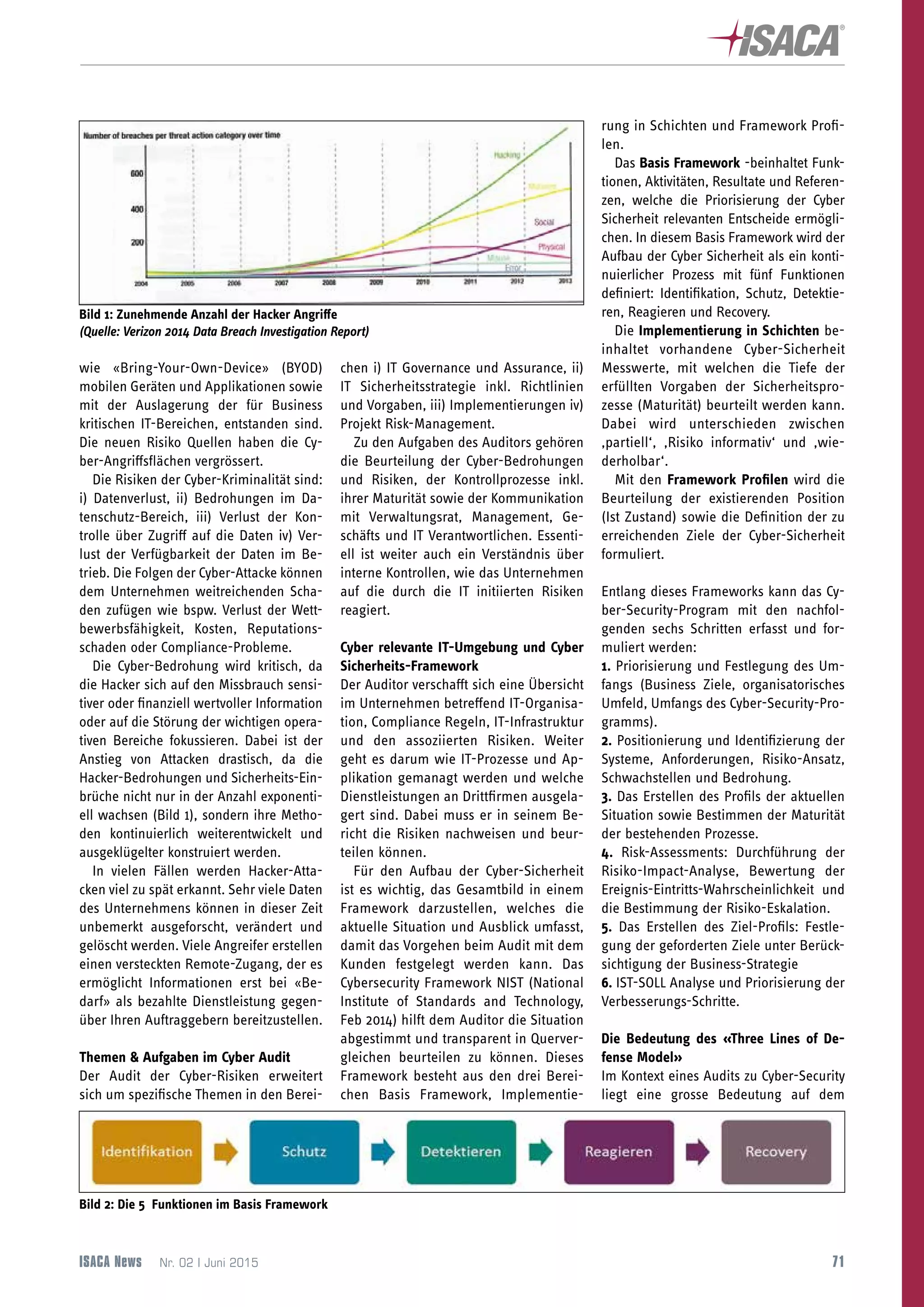 71
ISACA-NEWSLETTER
ISACA News  Nr. 02 | Juni 2015
wie «Bring-Your-Own-Device» (BYOD)
mobilen Geräten und Applikationen sowie
mit der Auslagerung der für Business
kritischen IT-Bereichen, entstanden sind.
Die neuen Risiko Quellen haben die Cy-
ber-Angriffsflächen vergrössert.
Die Risiken der Cyber-Kriminalität sind:
i) Datenverlust, ii) Bedrohungen im Da-
tenschutz-Bereich, iii) Verlust der Kon-
trolle über Zugriff auf die Daten iv) Ver-
lust der Verfügbarkeit der Daten im Be-
trieb. Die Folgen der Cyber-Attacke können
dem Unternehmen weitreichenden Scha-
den zufügen wie bspw. Verlust der Wett-
bewerbsfähigkeit, Kosten, Reputations-
schaden oder Compliance-Probleme.
Die Cyber-Bedrohung wird kritisch, da
die Hacker sich auf den Missbrauch sensi-
tiver oder finanziell wertvoller Information
oder auf die Störung der wichtigen opera-
tiven Bereiche fokussieren. Dabei ist der
Anstieg von Attacken drastisch, da die
Hacker-Bedrohungen und Sicherheits-Ein-
brüche nicht nur in der Anzahl exponenti-
ell wachsen (Bild 1), sondern ihre Metho-
den kontinuierlich weiterentwickelt und
ausgeklügelter konstruiert werden.
In vielen Fällen werden Hacker-Atta-
cken viel zu spät erkannt. Sehr viele Daten
des Unternehmens können in dieser Zeit
unbemerkt ausgeforscht, verändert und
gelöscht werden. Viele Angreifer erstellen
einen versteckten Remote-Zugang, der es
ermöglicht Informationen erst bei «Be-
darf» als bezahlte Dienstleistung gegen-
über Ihren Auftraggebern bereitzustellen.
Themen  Aufgaben im Cyber Audit
Der Audit der Cyber-Risiken erweitert
sich um spezifische Themen in den Berei-
chen i) IT Governance und Assurance, ii)
IT Sicherheitsstrategie inkl. Richtlinien
und Vorgaben, iii) Implementierungen iv)
Projekt Risk-Management.
Zu den Aufgaben des Auditors gehören
die Beurteilung der Cyber-Bedrohungen
und Risiken, der Kontrollprozesse inkl.
ihrer Maturität sowie der Kommunikation
mit Verwaltungsrat, Management, Ge-
schäfts und IT Verantwortlichen. Essenti-
ell ist weiter auch ein Verständnis über
interne Kontrollen, wie das Unternehmen
auf die durch die IT initiierten Risiken
reagiert.
Cyber relevante IT-Umgebung und Cyber
Sicherheits-Framework
Der Auditor verschafft sich eine Übersicht
im Unternehmen betreffend IT-Organisa-
tion, Compliance Regeln, IT-Infrastruktur
und den assoziierten Risiken. Weiter
geht es darum wie IT-Prozesse und Ap-
plikation gemanagt werden und welche
Dienstleistungen an Drittfirmen ausgela-
gert sind. Dabei muss er in seinem Be-
richt die Risiken nachweisen und beur-
teilen können.
Für den Aufbau der Cyber-Sicherheit
ist es wichtig, das Gesamtbild in einem
Framework darzustellen, welches die
aktuelle Situation und Ausblick umfasst,
damit das Vorgehen beim Audit mit dem
Kunden festgelegt werden kann. Das
Cybersecurity Framework NIST (National
Institute of Standards and Technology,
Feb 2014) hilft dem Auditor die Situation
abgestimmt und transparent in Querver-
gleichen beurteilen zu können. Dieses
Framework besteht aus den drei Berei-
chen Basis Framework, Implementie-
rung in Schichten und Framework Profi-
len.
Das Basis Framework -beinhaltet Funk-
tionen, Aktivitäten, Resultate und Referen-
zen, welche die Priorisierung der Cyber
Sicherheit relevanten Entscheide ermögli-
chen. In diesem Basis Framework wird der
Aufbau der Cyber Sicherheit als ein konti-
nuierlicher Prozess mit fünf Funktionen
definiert: Identifikation, Schutz, Detektie-
ren, Reagieren und Recovery.
Die Implementierung in Schichten be-
inhaltet vorhandene Cyber-Sicherheit
Messwerte, mit welchen die Tiefe der
erfüllten Vorgaben der Sicherheitspro-
zesse (Maturität) beurteilt werden kann.
Dabei wird unterschieden zwischen
‚partiell‘, ‚Risiko informativ‘ und ‚wie-
derholbar‘.
Mit den Framework Profilen wird die
Beurteilung der existierenden Position
(Ist Zustand) sowie die Definition der zu
erreichenden Ziele der Cyber-Sicherheit
formuliert.
Entlang dieses Frameworks kann das Cy-
ber-Security-Program mit den nachfol-
genden sechs Schritten erfasst und for-
muliert werden:
1. Priorisierung und Festlegung des Um-
fangs (Business Ziele, organisatorisches
Umfeld, Umfangs des Cyber-Security-Pro-
gramms).
2. Positionierung und Identifizierung der
Systeme, Anforderungen, Risiko-Ansatz,
Schwachstellen und Bedrohung.
3. Das Erstellen des Profils der aktuellen
Situation sowie Bestimmen der Maturität
der bestehenden Prozesse.
4. Risk-Assessments: Durchführung der
Risiko-Impact-Analyse, Bewertung der
Ereignis-Eintritts-Wahrscheinlichkeit und
die Bestimmung der Risiko-Eskalation.
5. Das Erstellen des Ziel-Profils: Festle-
gung der geforderten Ziele unter Berück-
sichtigung der Business-Strategie
6. IST-SOLL Analyse und Priorisierung der
Verbesserungs-Schritte.
Die Bedeutung des «Three Lines of De-
fense Model»
Im Kontext eines Audits zu Cyber-Security
liegt eine grosse Bedeutung auf dem
Bild 1: Zunehmende Anzahl der Hacker Angriffe
(Quelle: Verizon 2014 Data Breach Investigation Report)
Bild 2: Die 5 Funktionen im Basis Framework
 