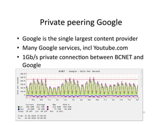 Private	
  peering	
  Google	
  
•  Google	
  is	
  the	
  single	
  largest	
  content	
  provider	
  
•  Many	
  Google	
  services,	
  incl	
  Youtube.com	
  
•  1Gb/s	
  private	
  connec2on	
  between	
  BCNET	
  and	
  
   Google	
  
•  IPv6	
  and	
  IPv4	
  




04-05-2010                  BCNET	
  Peering	
  in	
  SeaQle	
     Slide	
  26	
  
 