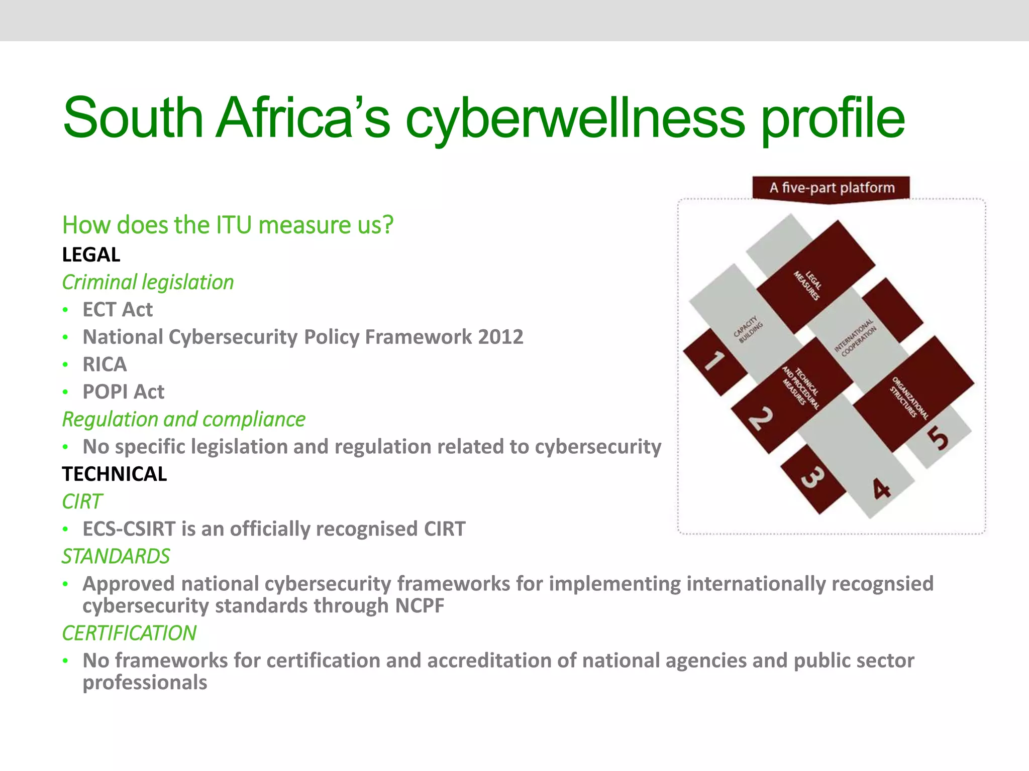 South Africa’s cyberwellness profile 
How does the ITU measure us? 
LEGAL 
Criminal legislation 
• ECT Act 
• National Cybersecurity Policy Framework 2012 
• RICA 
• POPI Act 
Regulation and compliance 
• No specific legislation and regulation related to cybersecurity 
TECHNICAL 
CIRT 
• ECS-CSIRT is an officially recognised CIRT 
STANDARDS 
• Approved national cybersecurity frameworks for implementing internationally recognsied 
cybersecurity standards through NCPF 
CERTIFICATION 
• No frameworks for certification and accreditation of national agencies and public sector 
professionals 
 