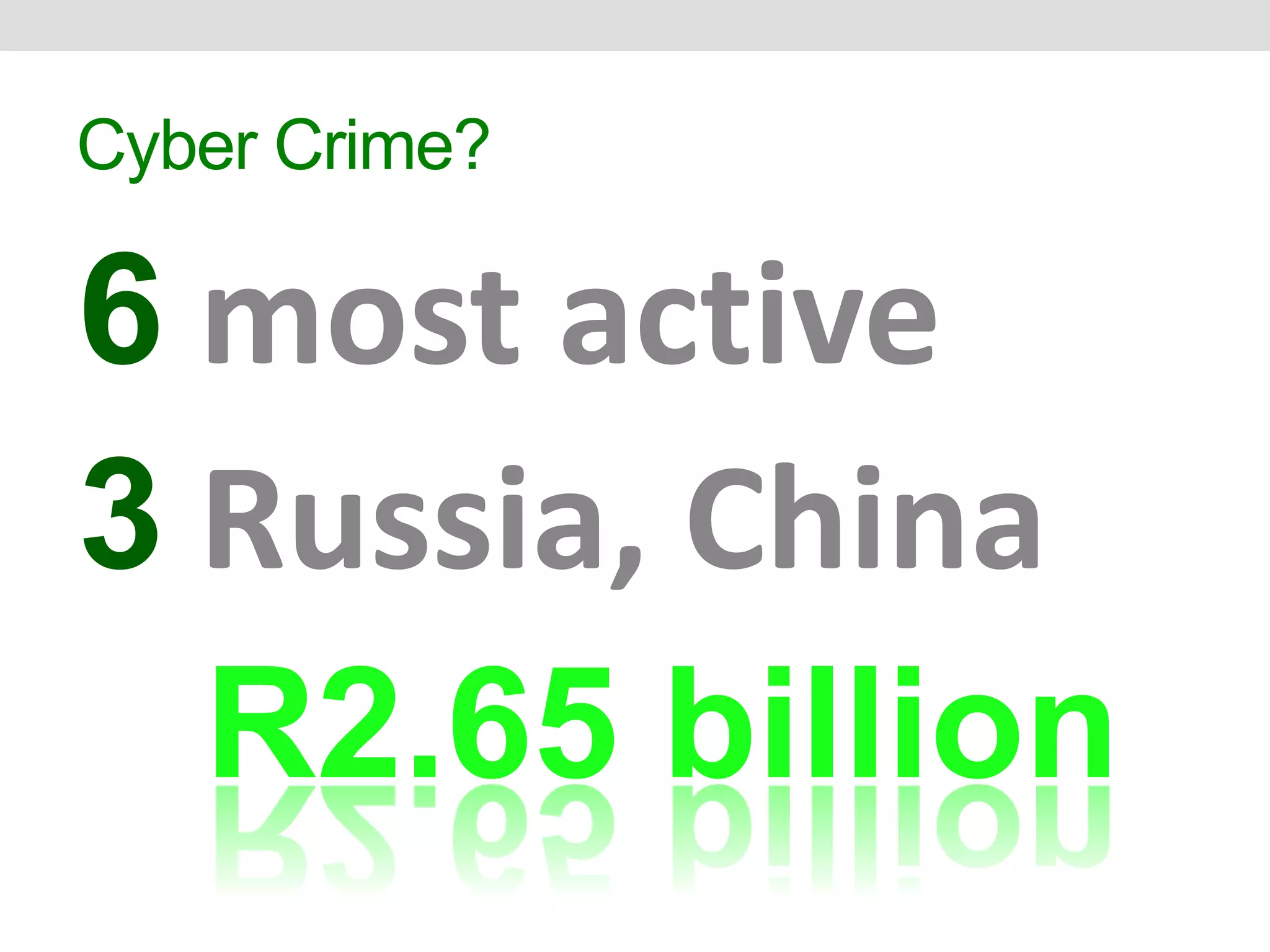 Cyber Crime? 
6 most active 
3 Russia, China 
R2.65 billion 
 