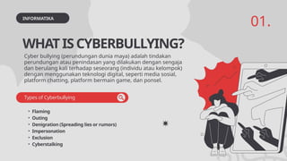 Materi Mata Pelajaran Informatika mengenai Cyberbulillying .pptx