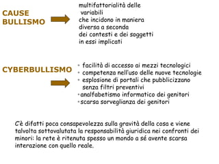 CAUSE
BULLISMO
multifattorialità delle
variabili
che incidono in maniera
diversa a seconda
dei contesti e dei soggetti
in essi implicati
CYBERBULLISMO • facilità di accesso ai mezzi tecnologici
• competenza nell’uso delle nuove tecnologie
• esplosione di portali che pubblicizzano
senza filtri preventivi
•analfabetismo informatico dei genitori
•scarsa sorveglianza dei genitori
C’è difatti poca consapevolezza sulla gravità della cosa e viene
talvolta sottovalutata la responsabilità giuridica nei confronti dei
minori: la rete è ritenuta spesso un mondo a sé avente scarsa
interazione con quello reale.
 