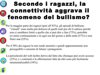 Secondo i ragazzi, la
connettività aggrava il
fenomeno del bullismo?
Per la maggior parte dei ragazzi (pari all’83%), gli episodi di bullismo
“virtuali” sono molto più dolorosi di quelli reali per chi li subisce perché
non ci sarebbero limiti a quello che si può dire e fare (73%), potrebbe
avvenire continuamente e in ogni ora del giorno e della notte (57%) o non
finire mai (55%).
Per il 50% dei ragazzi la rete rende anonimi e quindi apparentemente non
perseguibili e consente di falsare i protagonisti.
La pericolosità del web inoltre deriva dal fatto che chiunque può avere accesso
(32%), e i contenuti o le affermazioni fatte da altri sono più facilmente
strumentalizzabili (34%).
 