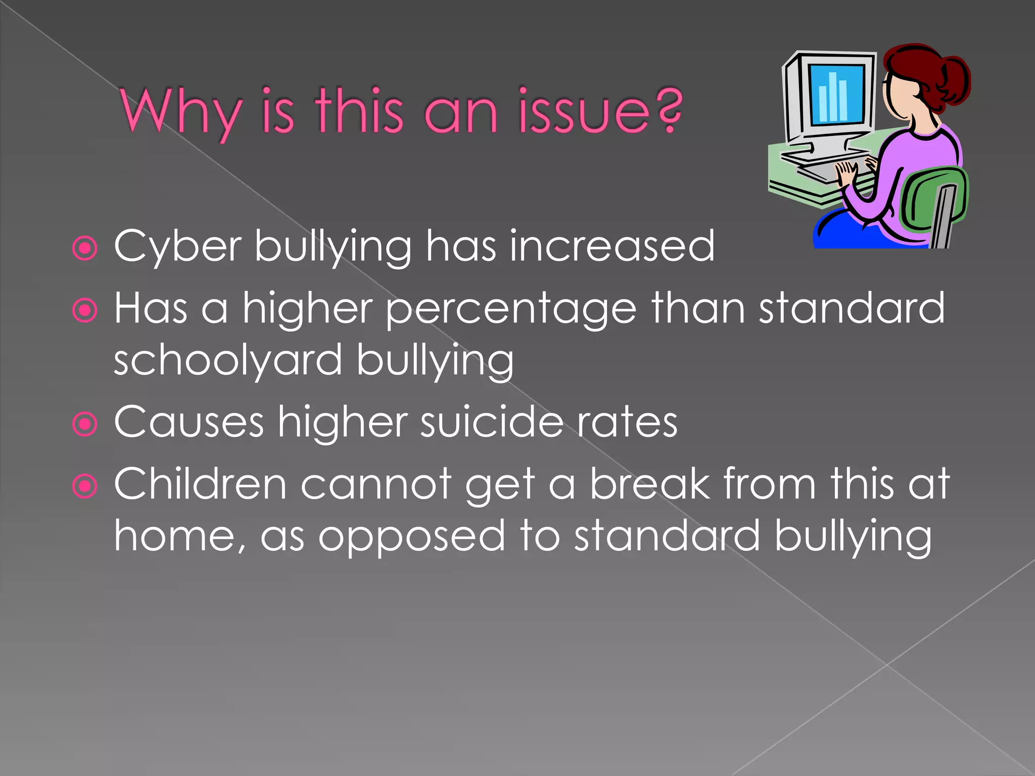 Why is this an issue?Cyber bullying has increasedHas a higher percentage than standard schoolyard bullyingCauses higher suicide ratesChildren cannot get a break from this at home, as opposed to standard bullying