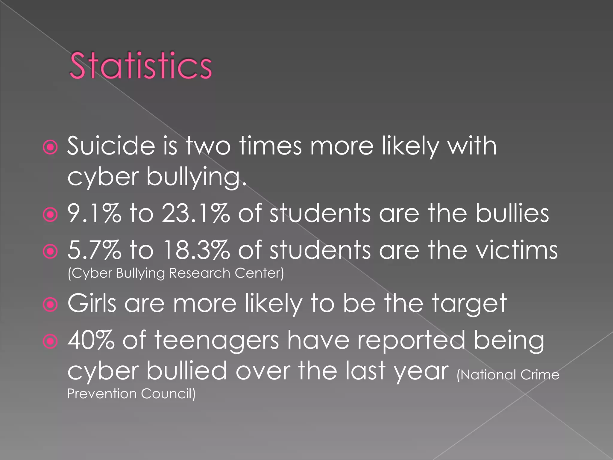 StatisticsSuicide is two times more likely with cyber bullying.9.1% to 23.1% of students are the bullies5.7% to 18.3% of students are the victims (Cyber Bullying Research Center)Girls are more likely to be the target40% of teenagers have reported being cyber bullied over the last year (National Crime Prevention Council)